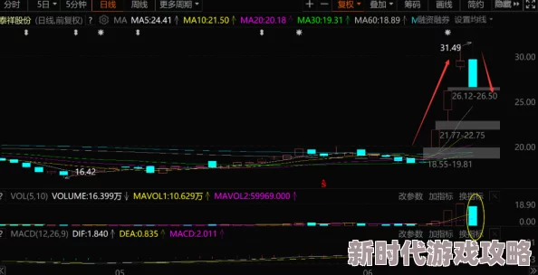 奇米狠狠近日一项研究显示新型材料在能源存储方面展现出巨大潜力,可能会改变未来科技的发展方向 奇米狠狠近日一项研究显示新型材料在能源存储方面展现出巨大潜力,可能会改变未来科技的发展方向