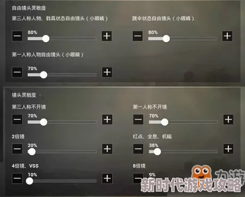 刺激战场主播燃茶最新键位与灵敏度设置分享:四指操作打出五指效果的技巧进展 刺激战场主播燃茶最新键位与灵敏度设置分享:四指操作打出五指效果的技巧进展