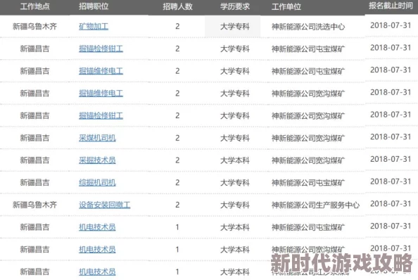 四虎最新网名更新2024资源已更新新增多个分类欢迎访问 四虎最新网名更新2024资源已更新新增多个分类欢迎访问
