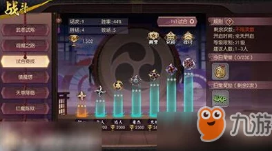 侍魂胧月传说2024天诛连招攻略更新:忍者转职天诛玩法与最新连招推荐 侍魂胧月传说2024天诛连招攻略更新:忍者转职天诛玩法与最新连招推荐