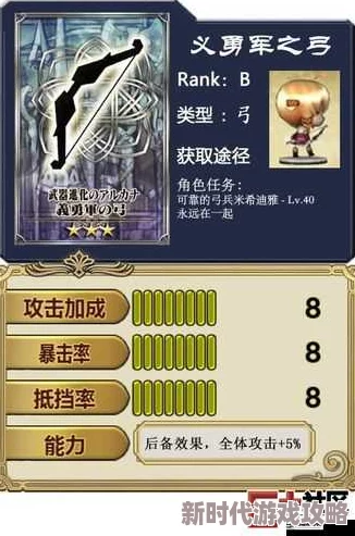 战国穿越时空新纪元：信仰之杖N卡属性图鉴全面升级及最新进展一览