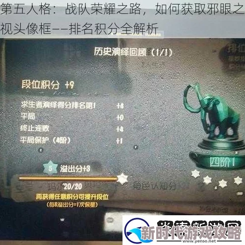 2024最新进展:第五人格邪眼之视头像框获取攻略及战队排名积分详解 2024最新进展:第五人格邪眼之视头像框获取攻略及战队排名积分详解