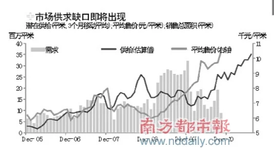 国产一曲二曲三曲四曲五曲研发顺利推进预计明年上半年完成测试 国产一曲二曲三曲四曲五曲研发顺利推进预计明年上半年完成测试