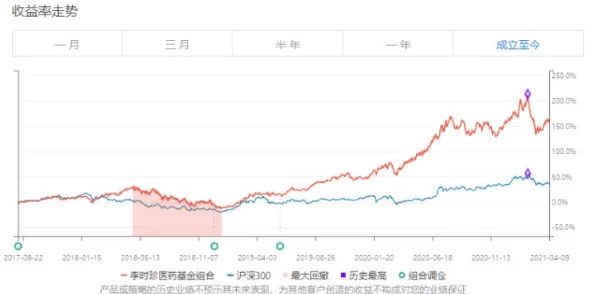 app福引导绿巨人完成度85%服务器连接优化中