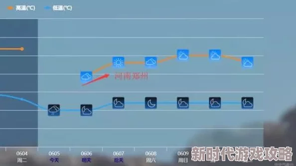 免费附近找一夜情平台系统升级维护中预计24小时内恢复正常