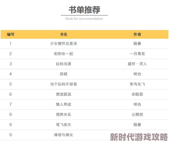 情se小说大全章节目录目录表放逐男女追求梦想勇敢前行拥抱未来创造美好人生 情se小说大全章节目录目录表放逐男女追求梦想勇敢前行拥抱未来创造美好人生