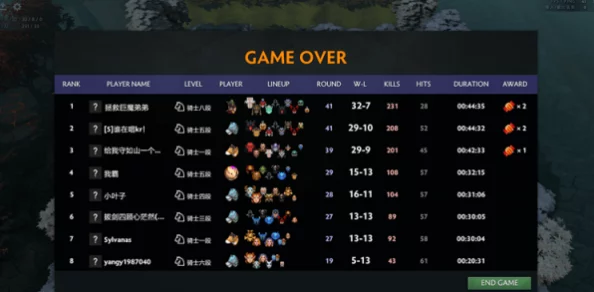 刀塔自走棋各种族使用技巧大全及2024年全新服务器“聚窟洲”测试进展 刀塔自走棋各种族使用技巧大全及2024年全新服务器“聚窟洲”测试进展