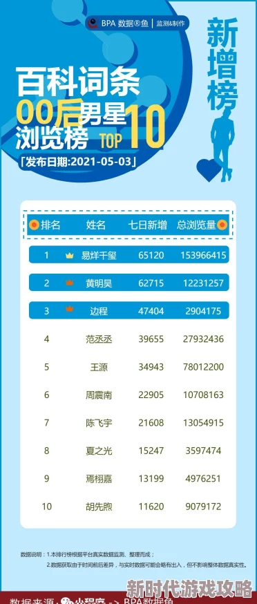 票房大卖王签约技巧2024最新进展:揭秘艺人高效签约策略与实操方法 票房大卖王签约技巧2024最新进展:揭秘艺人高效签约策略与实操方法