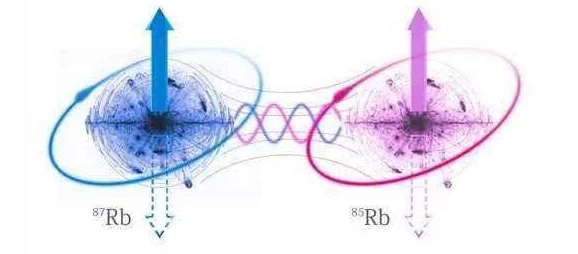 全球首个量子计算机成功实现超越经典计算机的复杂问题解决
