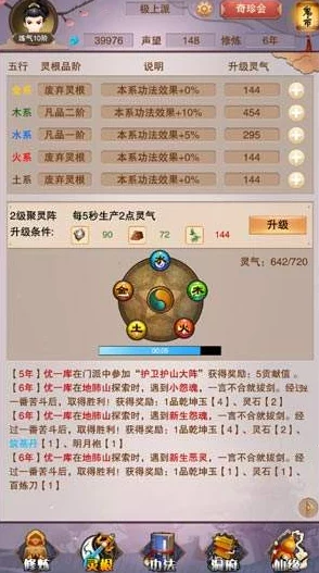 想不想修真定魂丹最新获取攻略:2024年散仙礼包及太上宝库忘忧酒兑换详解 想不想修真定魂丹最新获取攻略:2024年散仙礼包及太上宝库忘忧酒兑换详解