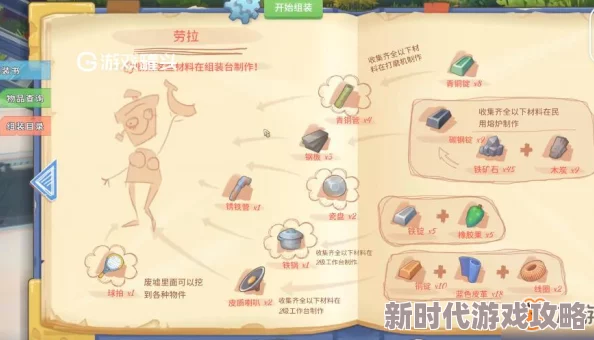 波西亚时光深度爆料:全面解析劳拉图纸获取方法 波西亚时光深度爆料:全面解析劳拉图纸获取方法