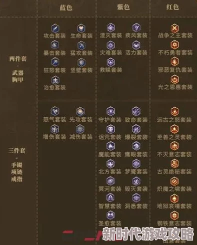 《潮汐守望者》揭秘:狂乱先知赫克斯最强装备及词条搭配指南 《潮汐守望者》揭秘:狂乱先知赫克斯最强装备及词条搭配指南