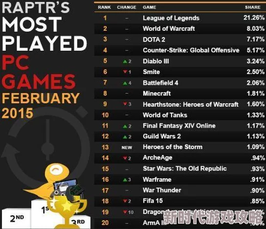 2024热门年度游戏大揭秘：火爆推荐榜单Top游戏有哪些