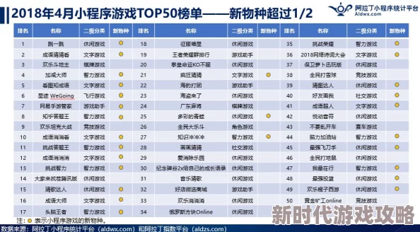 2024热门年度游戏大揭秘：火爆推荐榜单Top游戏有哪些