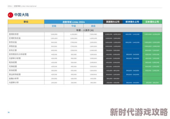 亚洲精品第1页资源更新至2024年10月新增高清图集和视频 亚洲精品第1页资源更新至2024年10月新增高清图集和视频