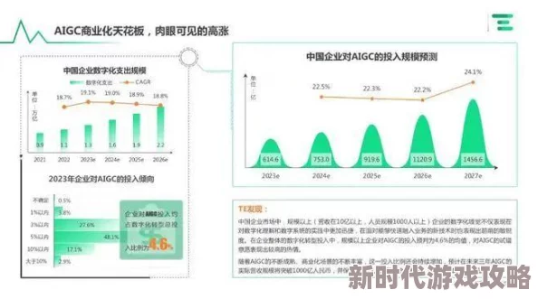 qqc八年沉淀只做精品mba智库全新升级上线新增案例分析和行业报告 qqc八年沉淀只做精品mba智库全新升级上线新增案例分析和行业报告