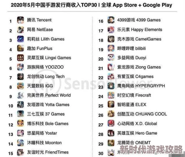 2024年无需网络也能畅玩!高人气的单机小游戏排行榜爆料 2024年无需网络也能畅玩!高人气的单机小游戏排行榜爆料