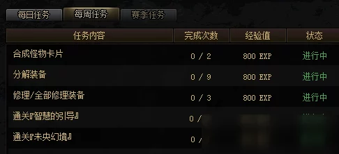 DNF游戏爆料：揭秘哪些级别升级所需经验相对较少