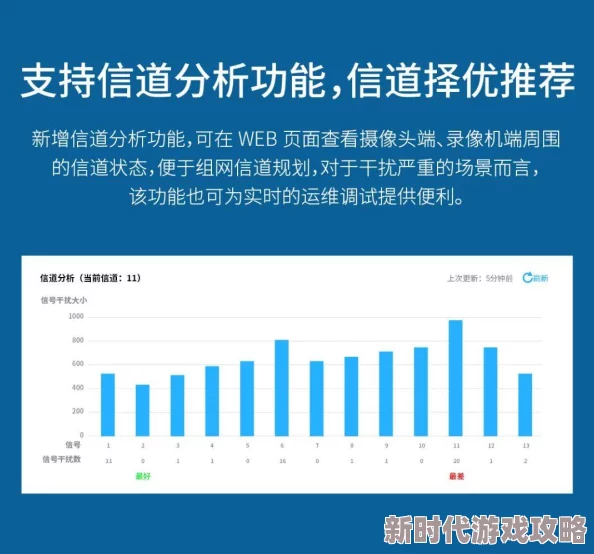 91视频网线黄线路优化提升稳定性流畅观看体验 91视频网线黄线路优化提升稳定性流畅观看体验