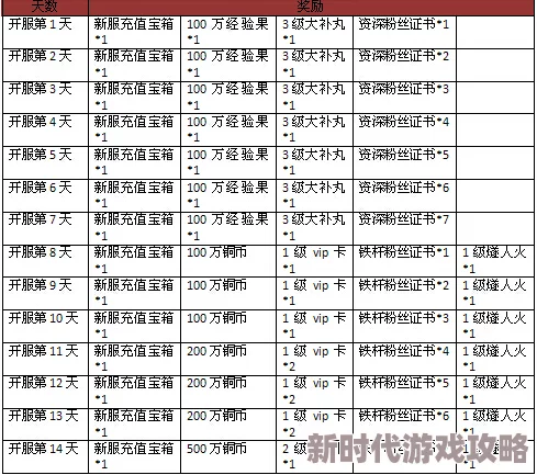 2024热门西游题材手游排行榜爆料与下载推荐分享 2024热门西游题材手游排行榜爆料与下载推荐分享