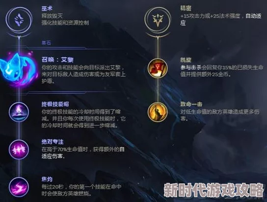 战盟大乱斗暴击流玩法全揭秘:2024最新流派攻略爆料 战盟大乱斗暴击流玩法全揭秘:2024最新流派攻略爆料