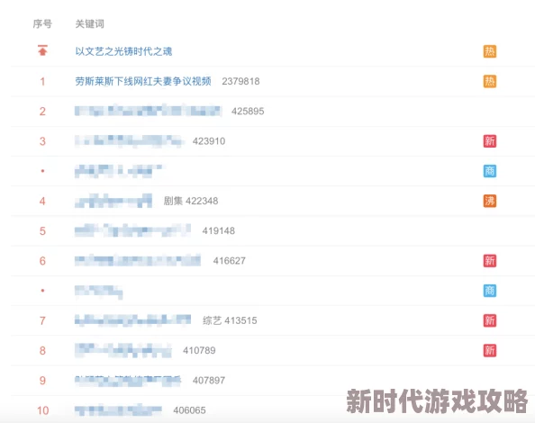 国产又黄又是湿的视频据说主演片酬高达七位数引发网友热议 国产又黄又是湿的视频据说主演片酬高达七位数引发网友热议
