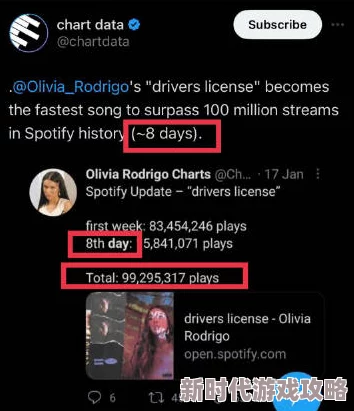 欧美5g影院天天5g天天看涉嫌传播未经授权的成人内容已被多方举报