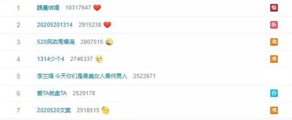 (17c)吃瓜列表持续更新爆料内容涉及多位明星情感纠纷 (17c)吃瓜列表持续更新爆料内容涉及多位明星情感纠纷