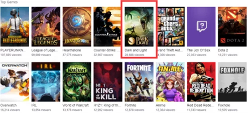 2024年爆款推荐:类似黑暗与光明的有趣沙盒手游大盘点 2024年爆款推荐:类似黑暗与光明的有趣沙盒手游大盘点