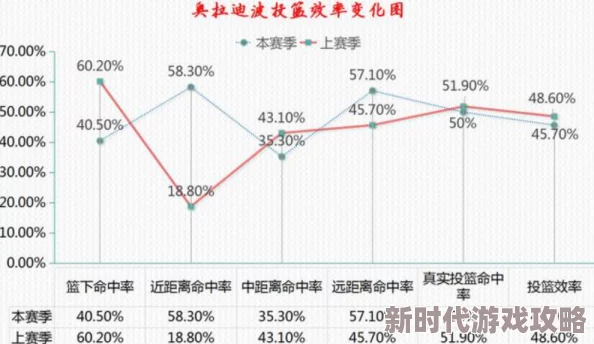 必看SSIS十大巅峰之作震撼揭秘数据集成绝密技巧效率提升十倍
