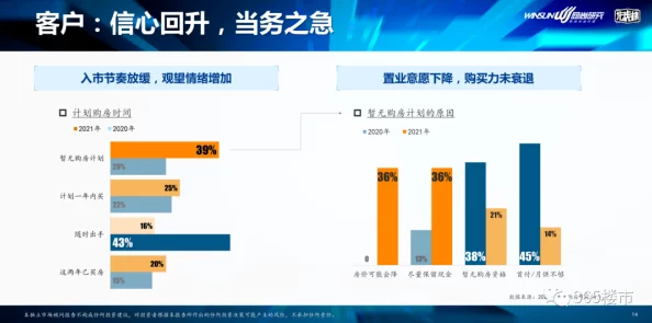 必看SSIS十大巅峰之作震撼揭秘数据集成绝密技巧效率提升十倍
