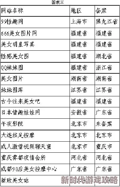 精品综合一区二区三区内容低俗传播不良信息已被举报 精品综合一区二区三区内容低俗传播不良信息已被举报