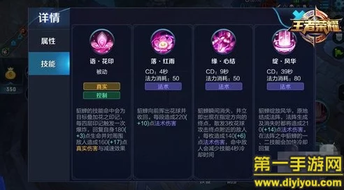 《王者荣耀》貂蝉出装全攻略：深度解析最佳装备选择及使用技巧爆料