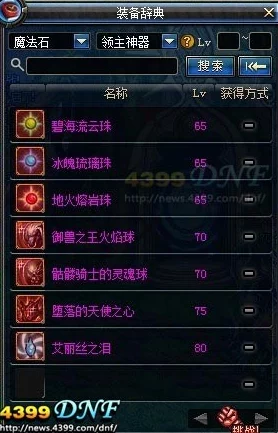 DNF爆料：揭秘哪些装备能让属性瞬间翻倍！