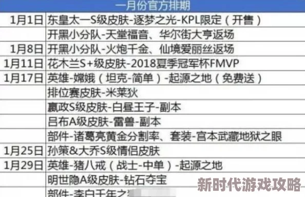 《史小坑的花前月下》新手必看！爆料入门技巧与高效策略全解析