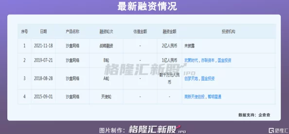freehdxxxxtubevideo更新内容上传高清完整版资源现已开放