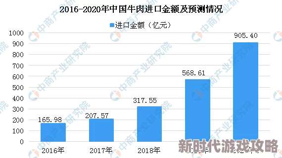 japonensis30-40项目进展顺利预计将于月底完成数据收集和初步分析