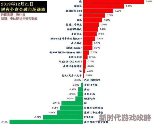 japonensis30-40项目进展顺利预计将于月底完成数据收集和初步分析