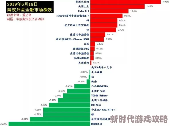 japonensis30-40项目进展顺利预计将于月底完成数据收集和初步分析