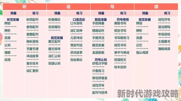 2024玩不腻的数学游戏大揭秘：热门趣味新作推荐榜单