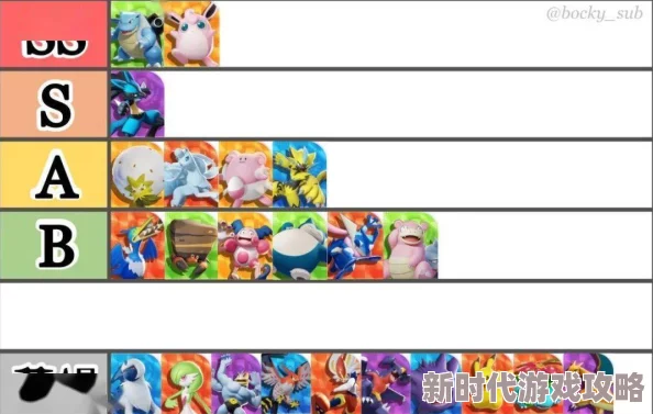 宝可梦大集结新版本爆料：卡比兽持有物精选指南与最优选择策略