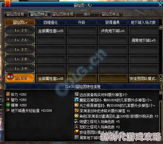 DNF元素戒指选择指南:揭秘2025年最佳毕业戒指爆料 DNF元素戒指选择指南:揭秘2025年最佳毕业戒指爆料