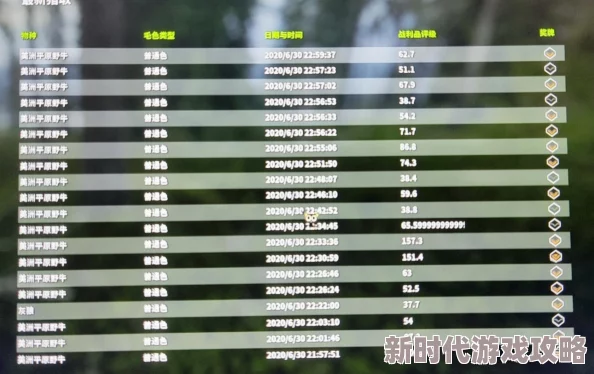 荒野大镖客2呼唤猎物技巧与捕猎大师任务全攻略爆料