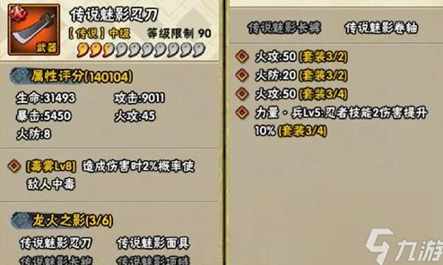 火影忍者手游装备提升全攻略:新手指南与战力爆料详解 火影忍者手游装备提升全攻略:新手指南与战力爆料详解