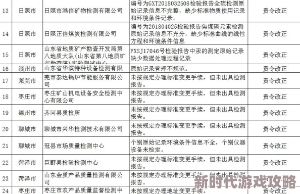 美女扒开腿让男人桶爽免费gif已被举报并确认存在违规内容 美女扒开腿让男人桶爽免费gif已被举报并确认存在违规内容