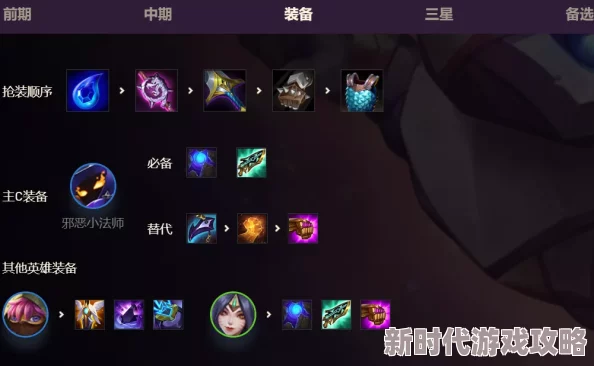 《金铲铲之战》白魔小炮玩法攻略:新手到高手爆料与全面提升指南 《金铲铲之战》白魔小炮玩法攻略:新手到高手爆料与全面提升指南