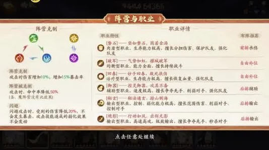 《西游:笔绘西行》西行商铺兑换推荐,揭秘稀有道具获取的最佳攻略与爆料 《西游:笔绘西行》西行商铺兑换推荐,揭秘稀有道具获取的最佳攻略与爆料