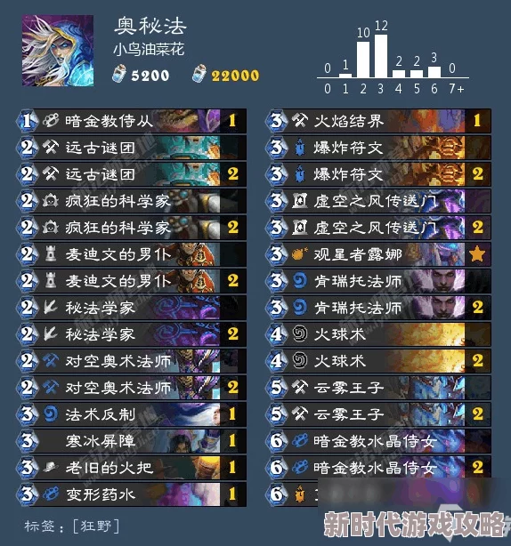 独家揭秘《奥奇传说》10周年庆典：最新秘密口令全曝光，解锁神秘世界新篇章！