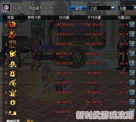 2024年DNF红眼新春宠物选择爆料:哪款最适合你? 2024年DNF红眼新春宠物选择爆料:哪款最适合你?