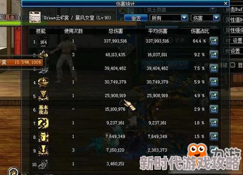 DNF2025男柔道最强称号揭秘：烈焰狂风·暴风之怒与其他优选